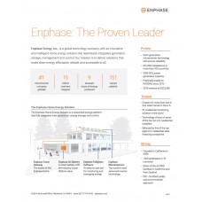 Enphase: The Proven Leader (Pack of 50)
